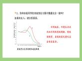 人教版七年级下册生物 4.1.3青春期（课件）