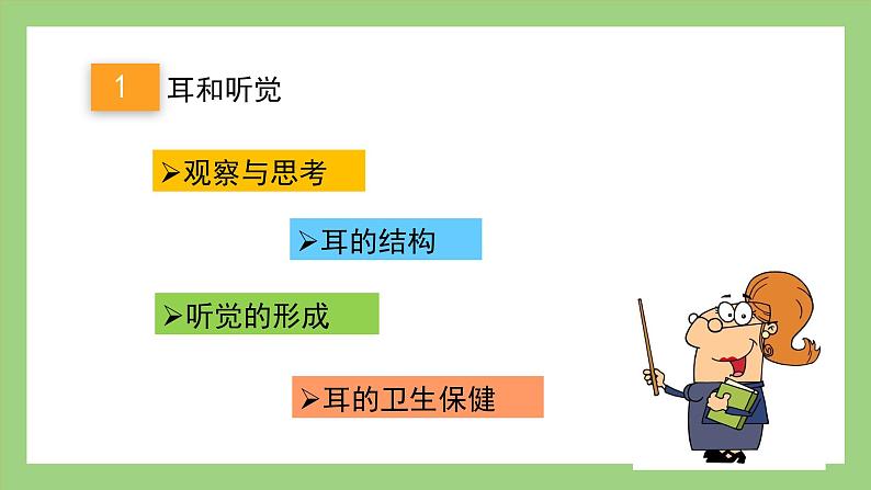 人教版七年级下册生物 4.6.1（第2课时）人体对外界环境的感知（课件）第4页