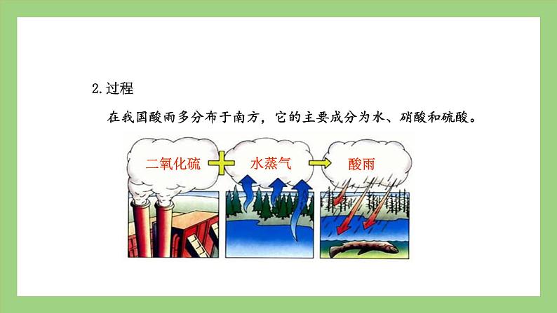 人教版七年级下册生物 4.7.2探究环境污染对生物的影响（课件）08