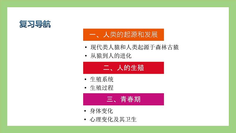 人教版七年级下册生物 期末复习 专题一 人的由来（课件）03