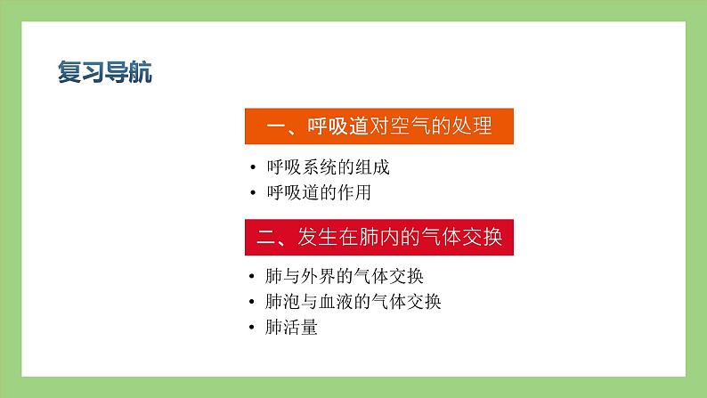 人教版七年级下册生物 期末复习 专题三 人的呼吸（课件）第3页