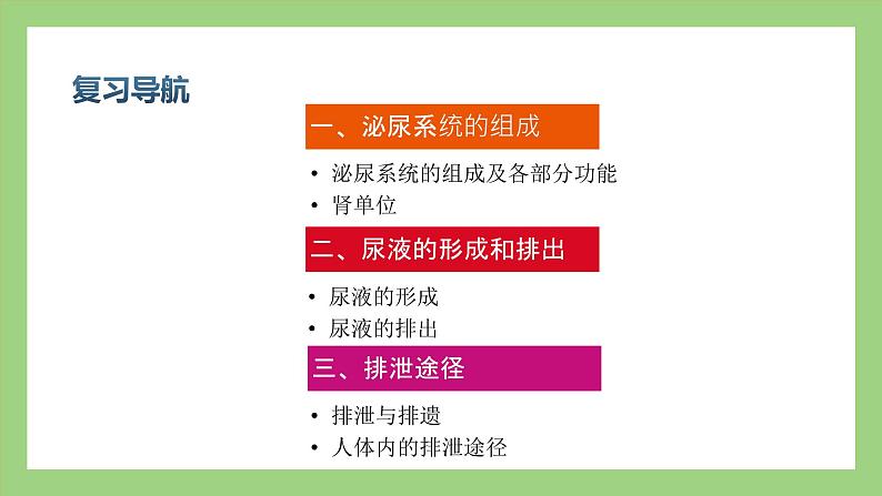 人教版七年级下册生物 期末复习 专题五 人体内废物的排出（课件）第3页