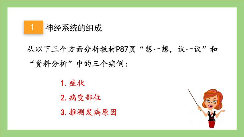 人教版七年级下册生物 4.6.2神经系统的组成（课件）04