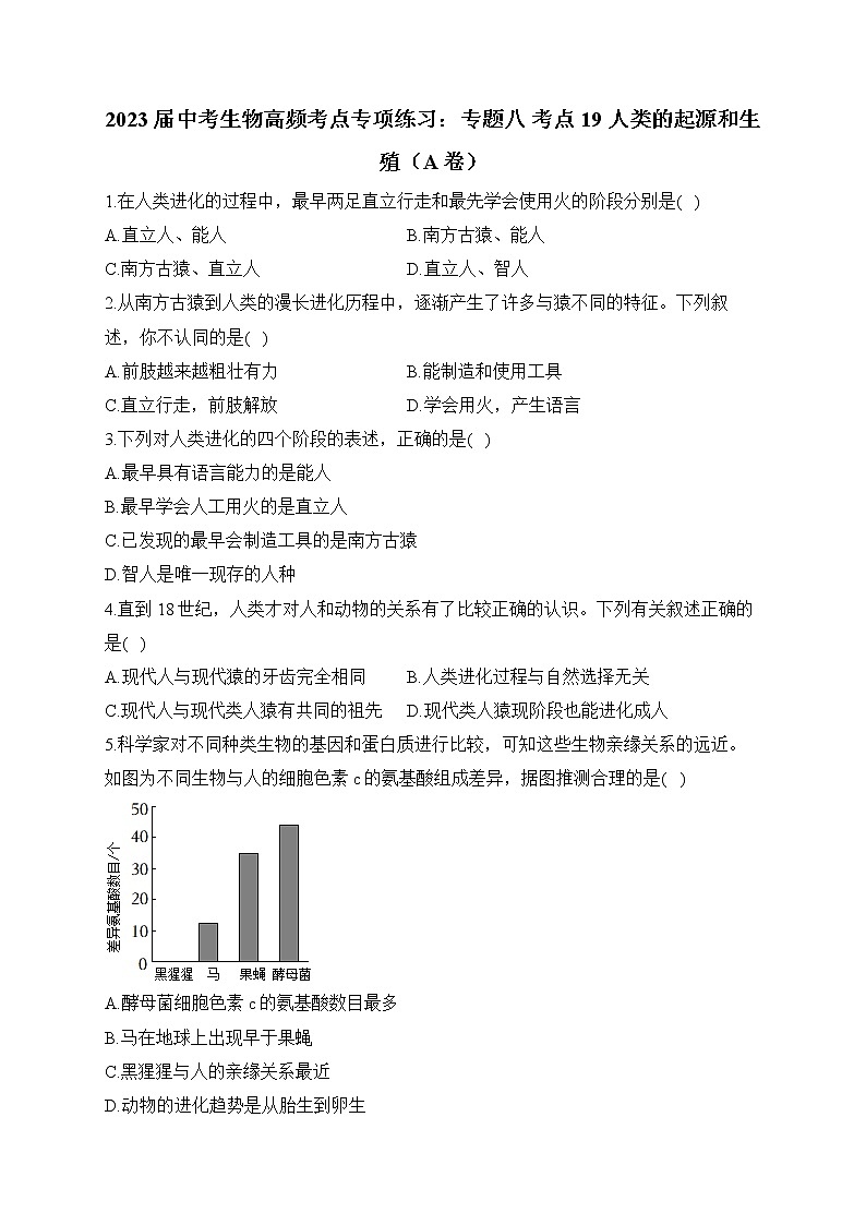 2023届中考生物高频考点专项练习：专题八 考点19 人类的起源和生殖（A卷）第1页