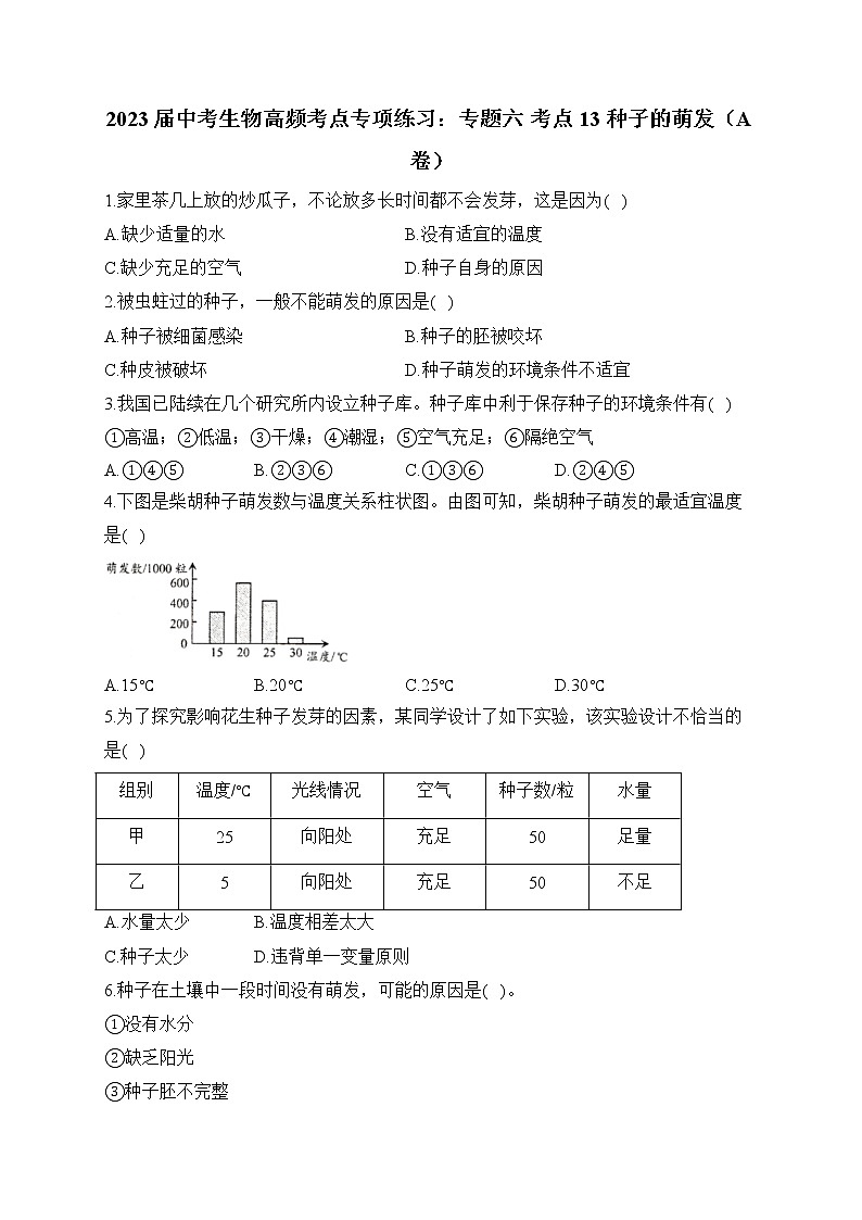 2023届中考生物高频考点专项练习：专题六 考点13 种子的萌发（A卷）第1页