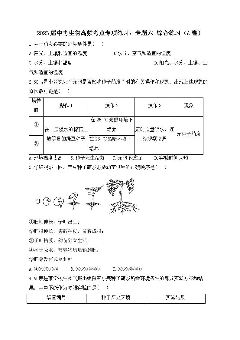 2023届中考生物高频考点专项练习：专题六 综合练习（A卷）第1页