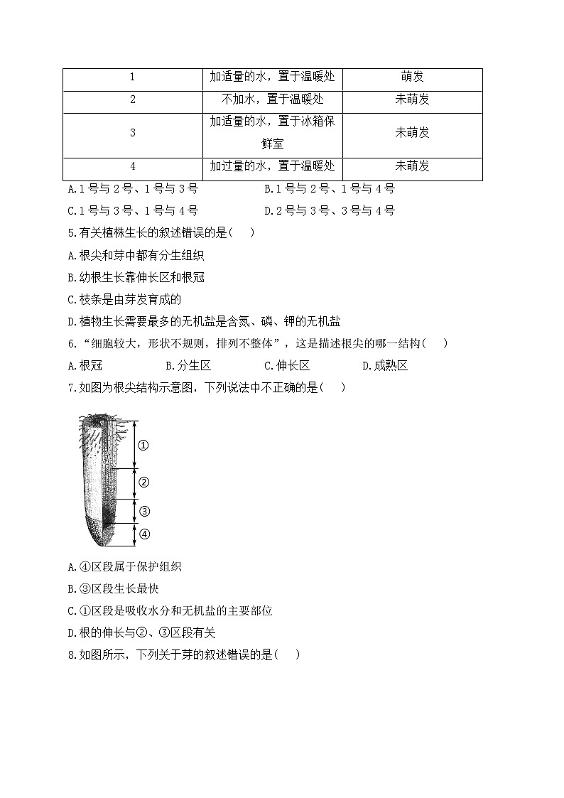 2023届中考生物高频考点专项练习：专题六 综合练习（A卷）第2页