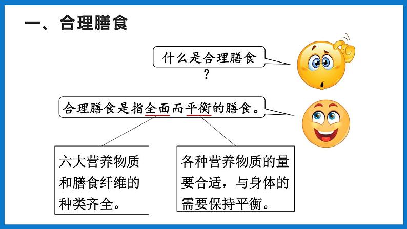 3.1.3合理膳食与食品安全 （课件）济南版生物七年级下册08