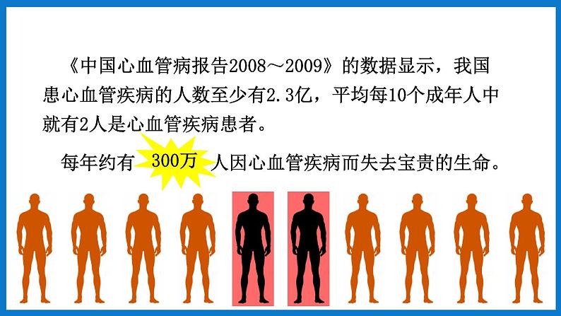 3.3.4 关注心血管健康（课件）济南版生物七年级下册第2页