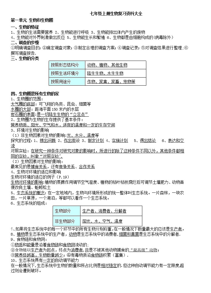 人教版七年级上册《生物》知识点归纳、复习资料大全01