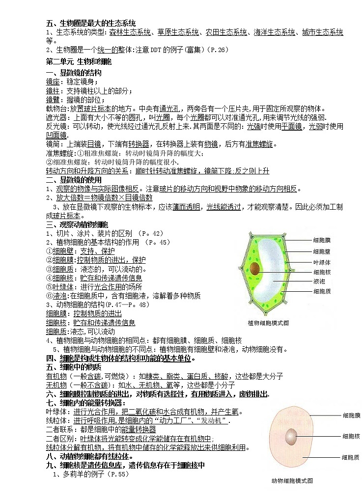 人教版七年级上册《生物》知识点归纳、复习资料大全02