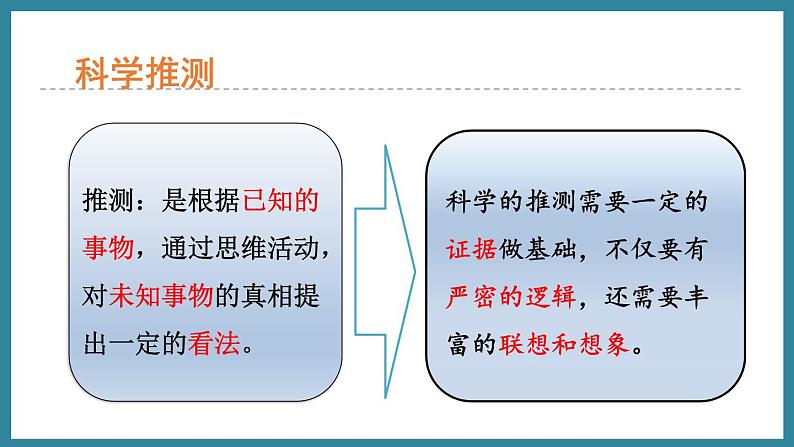 5.1.1生命的起源 （课件）济南版生物八年级下册第3页