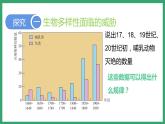 6.3.2生物多样性的保护 （课件）济南版生物八年级下册