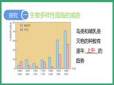 6.3.2生物多样性的保护 （课件）济南版生物八年级下册