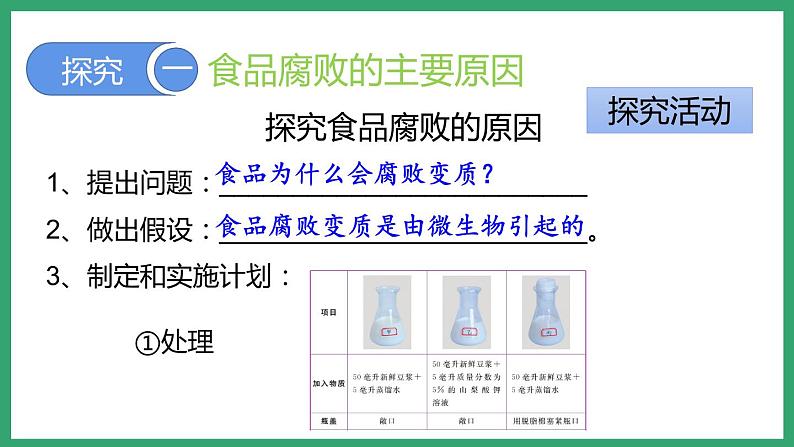 7.1.2食品保存 （课件）济南版生物八年级下册04