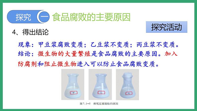 7.1.2食品保存 （课件）济南版生物八年级下册06