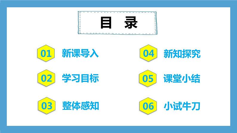 4.7.1《分析人类活动对生态环境的影响》课件+教案+习题02