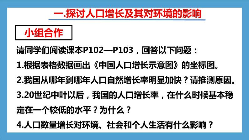 4.7.1《分析人类活动对生态环境的影响》课件+教案+习题07