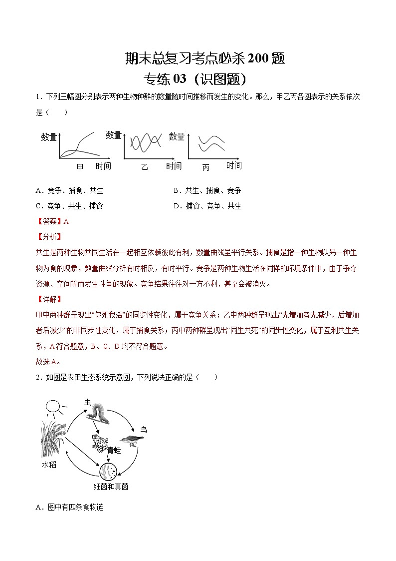 【期末题型专练】人教版生物七年级上学期 期末必刷200题-题型03（识图题）01