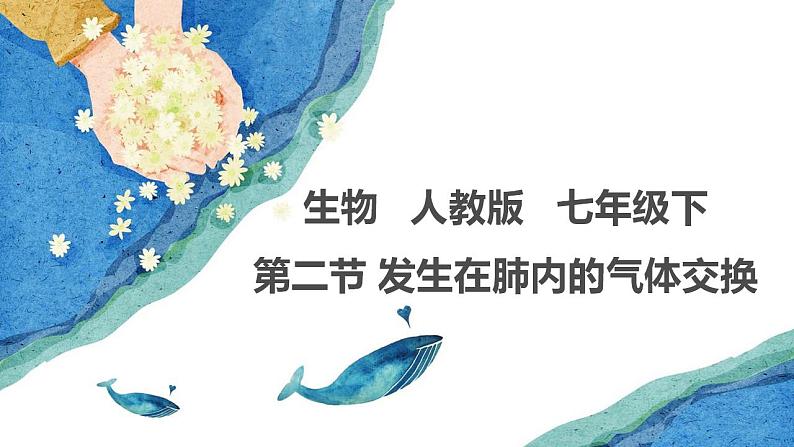 4.3.2 发生在肺内的气体交换-课件（人教版）第2页