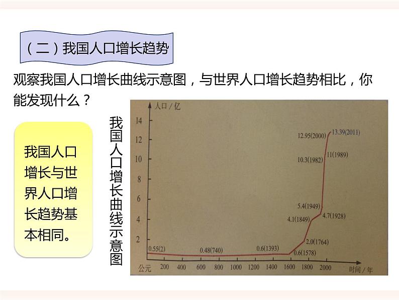 八下第七单元第三章第一节 控制人口的过度增长（课件+教案）07