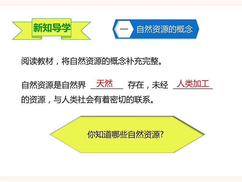 八下第七单元第三章第二节 合理利用自然资源（课件+教案）03