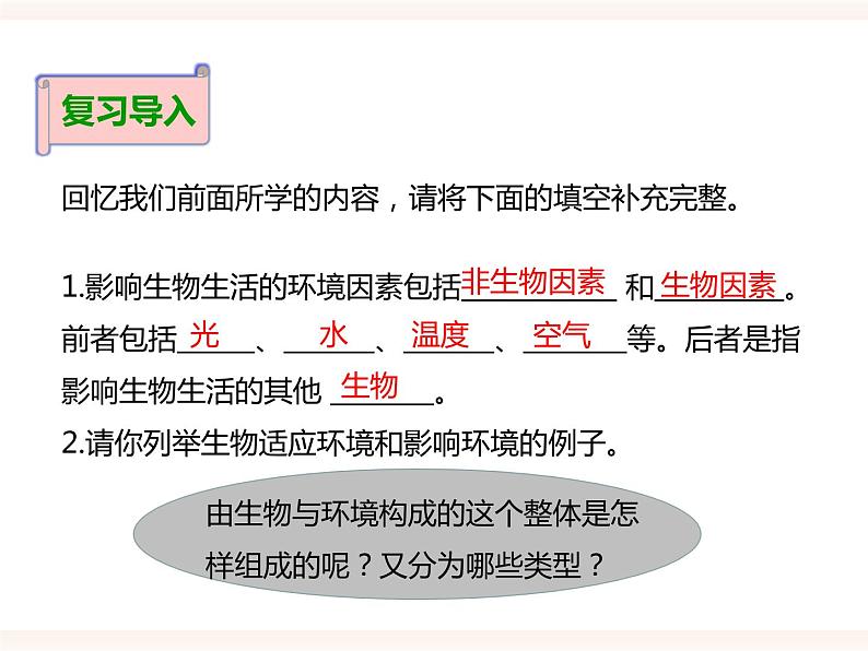 第七单元第二章第一节《生态系统的组成和类型》（课件）第2页