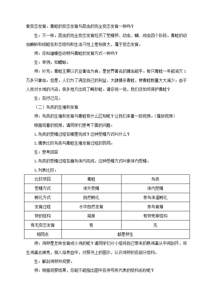 八下第六单元 1.2（二）两栖类、鸟类的生殖和发育 课件+教案03
