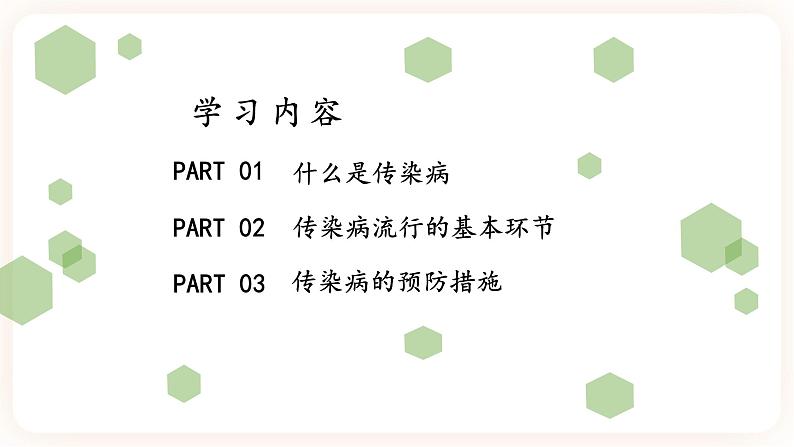 8.1.1传染病及其预防 课件04