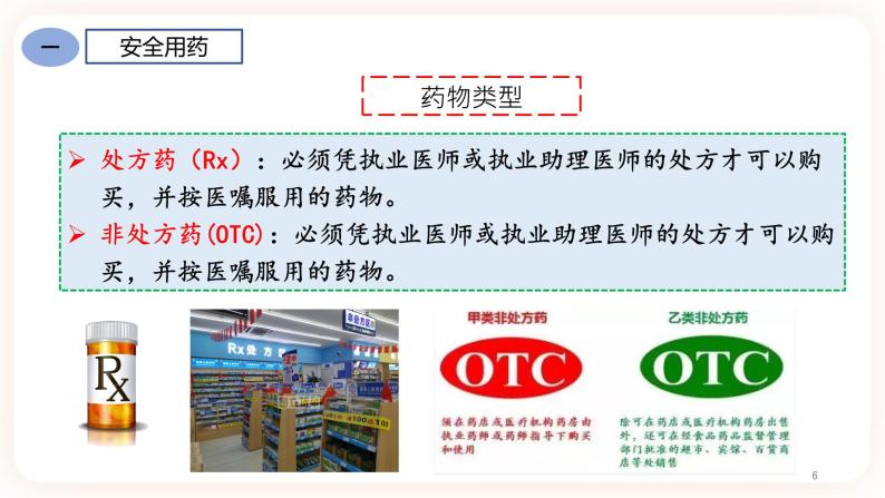 8.2用药和急救 课件+素材06