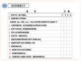 8.3.1 评价自己的健康状况 课件