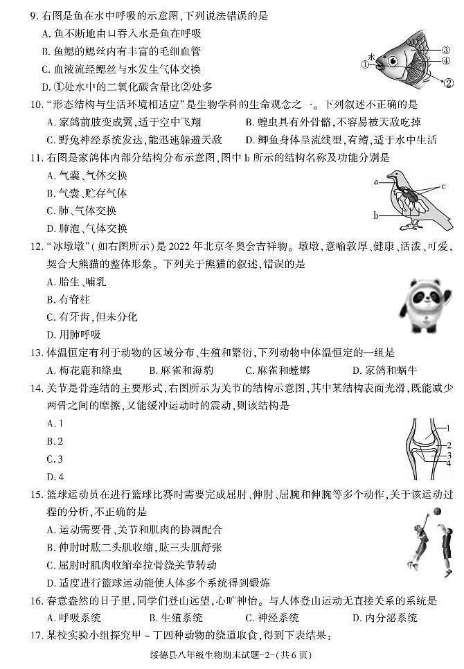 陕西省榆林市绥德县2021-2022学年八年级上学期期末考试生物试题02