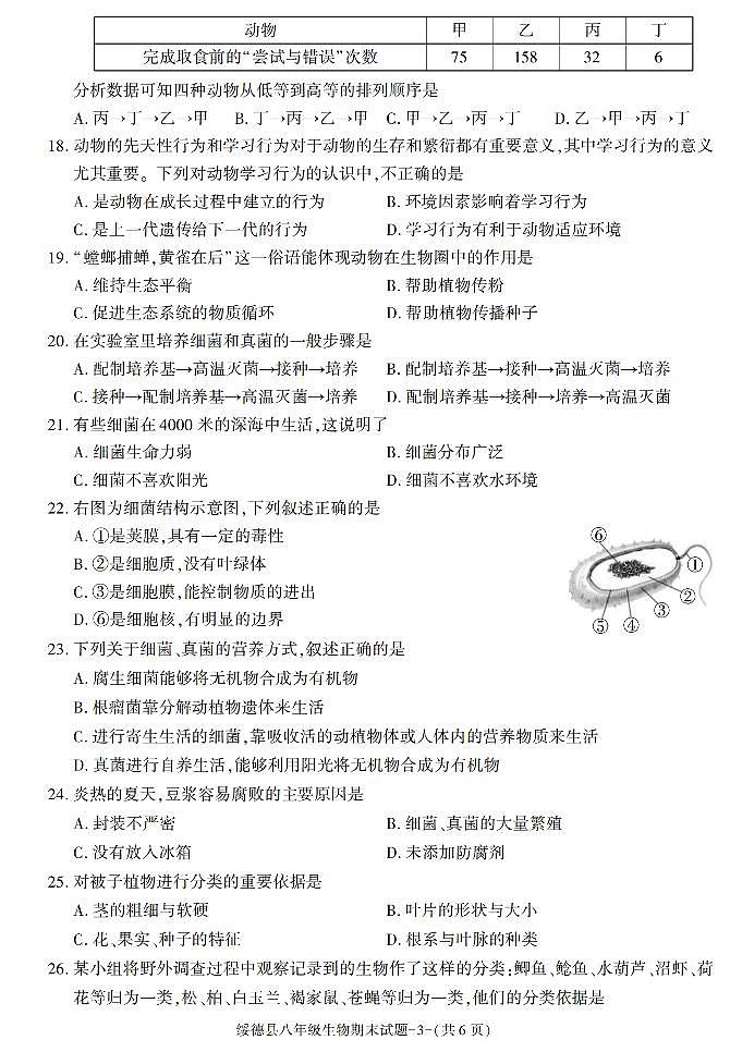 陕西省榆林市绥德县2021-2022学年八年级上学期期末考试生物试题03