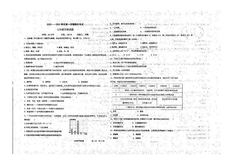 山东省聊城市北大培文学校2022-2023学年七年级上学期期中生物试题第1页