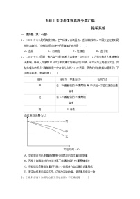 五年山东中考生物真题分类汇编---循环系统