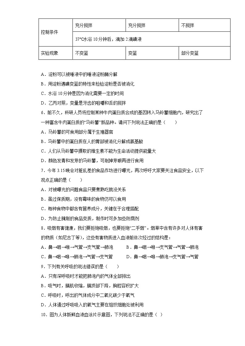 陕西省西安市长安区2021-2022学年七年级下学期期末生物试题(含答案)第2页