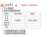 第六章 爱护植被，绿化祖国课件PPT