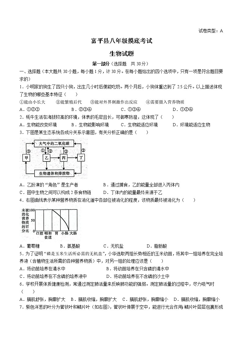 陕西省渭南市富平县2022-2023学年八年级摸底考试生物试题(含答案)01