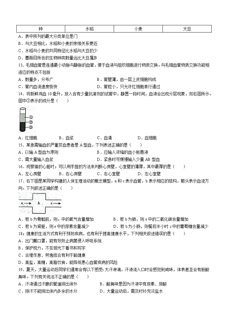 陕西省渭南市富平县2022-2023学年八年级摸底考试生物试题(含答案)03