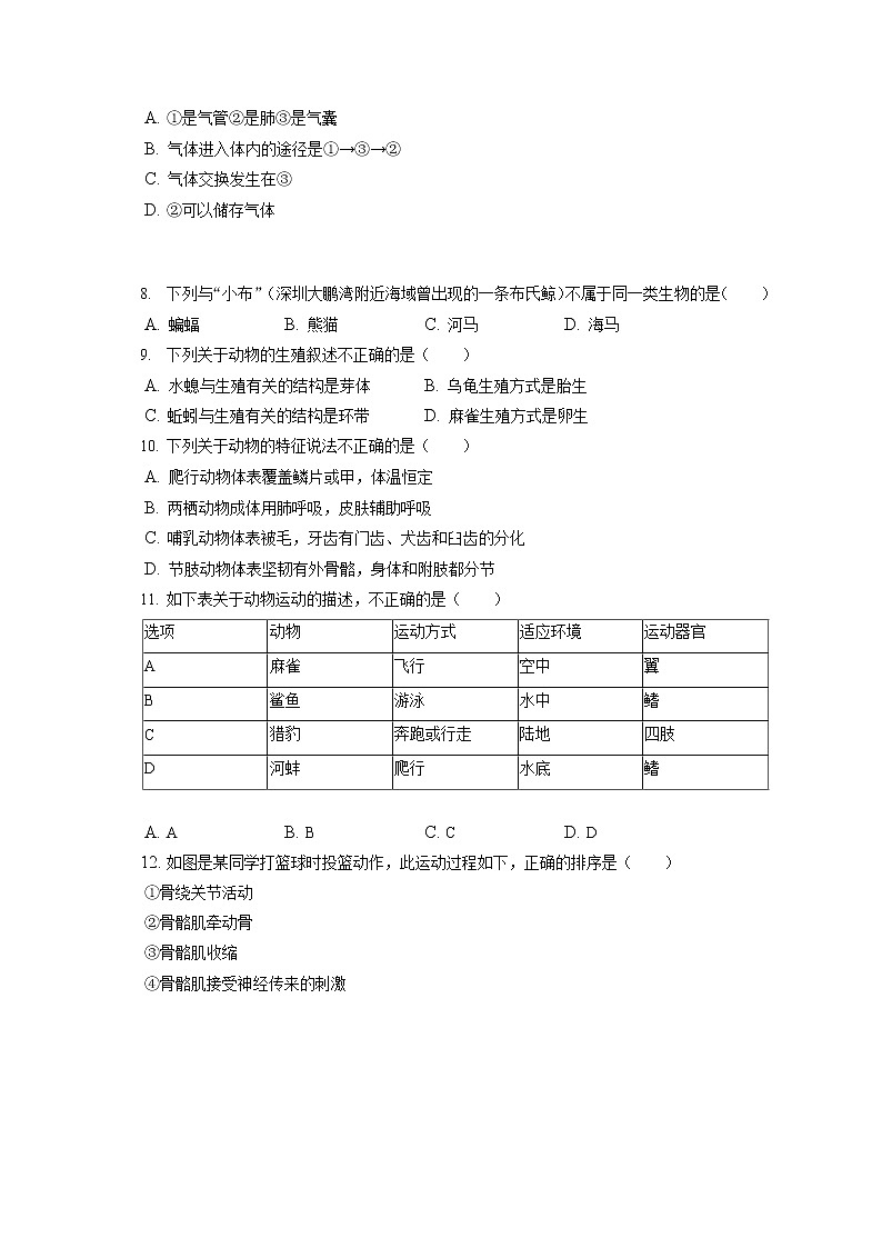 广东省深圳市龙华区教育科学研究院附属学校2021-2022学年八年级上学期期末生物试卷(含答案)第2页