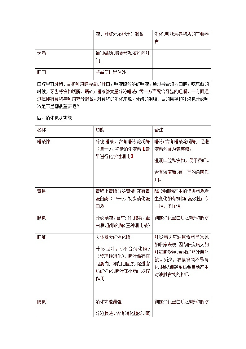 人教版生物七年级下册第四单元第二章第二节《消化和吸收》知识点02