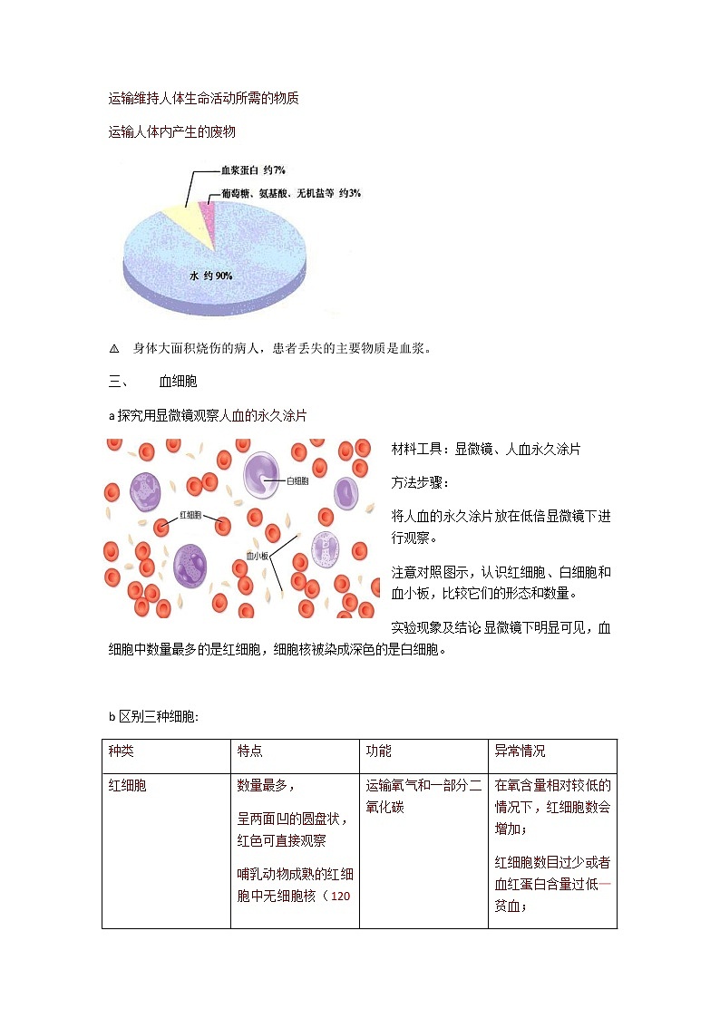 人教版生物七年级下册第四单元第四章第一节《流动的组织—血液》知识点02