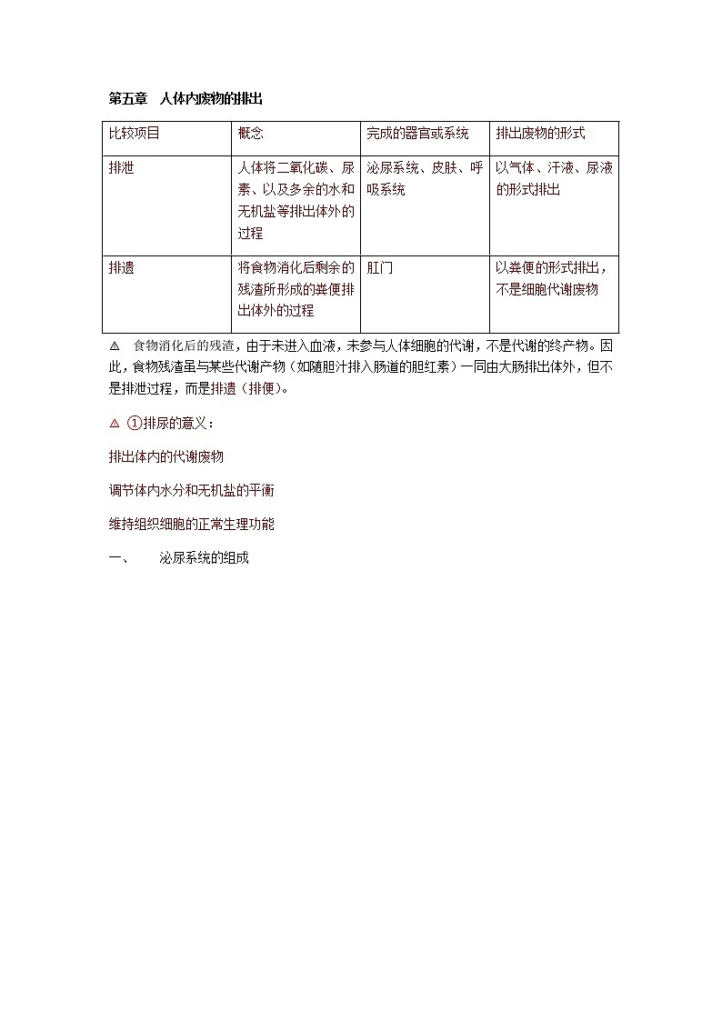 人教版生物七年级下册第四单元第五章《人体内废物的排出》知识点01