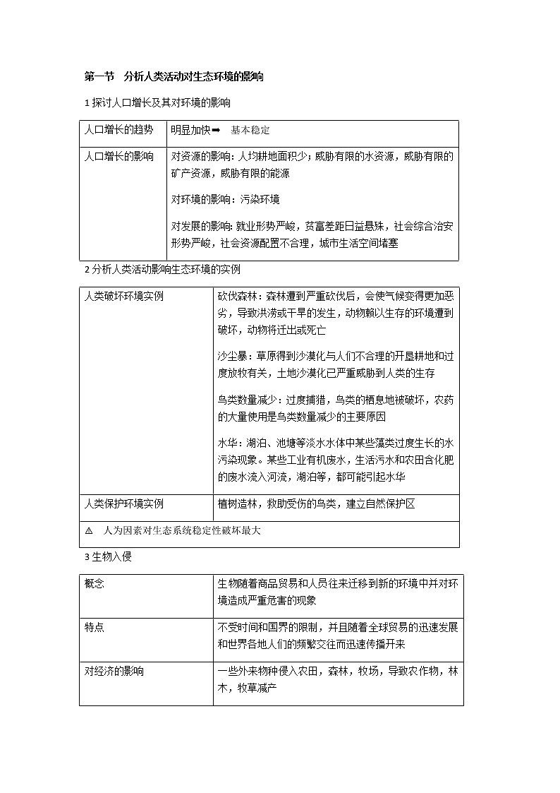 人教版生物七年级下册第四单元第七章三节汇总第1页
