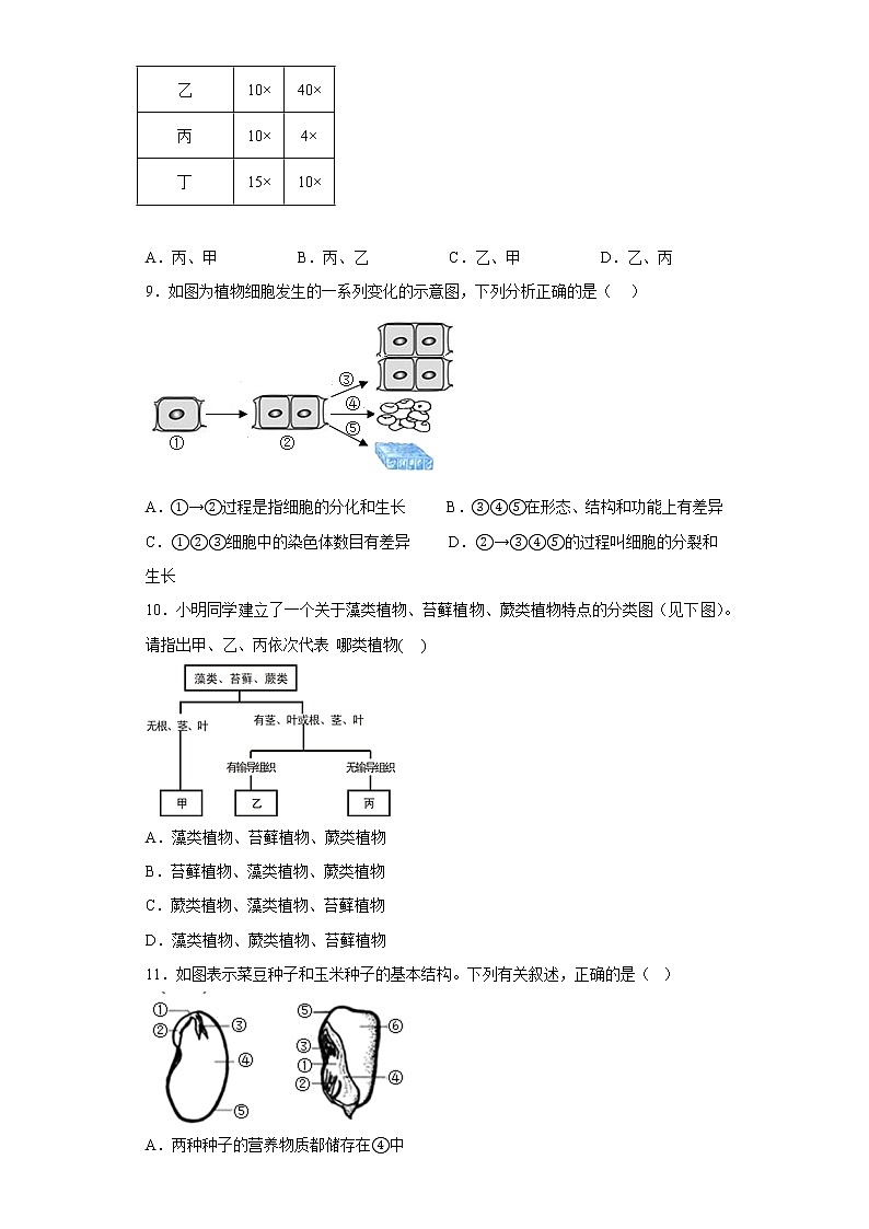 山东省青岛市青岛超银中学2022-2023学年七年级上学期期末生物试题(含答案)第3页