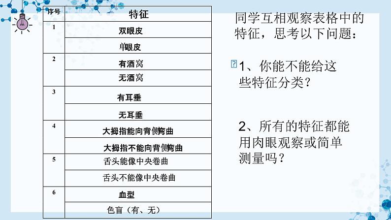 【人教版】八下生物 7.2.1 基因控制生物的性状（课件+同步练习）08