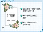 【人教版】八下生物 7.1.1  植物的生殖（课件+同步练习）