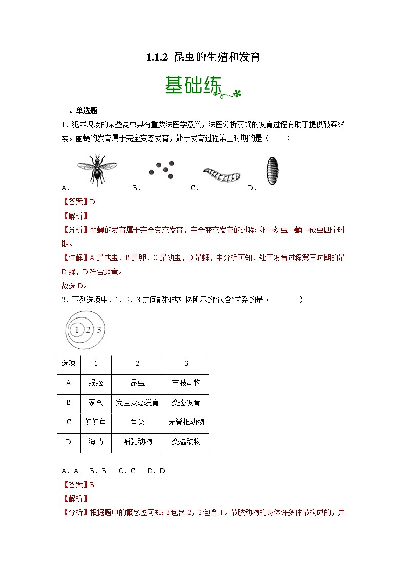 【人教版】八下生物 7.1.2 昆虫的生殖和发育（课件+同步练习）01