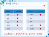 【人教版】八下生物 8.1.1 传染病及其预防（课件+同步练习）