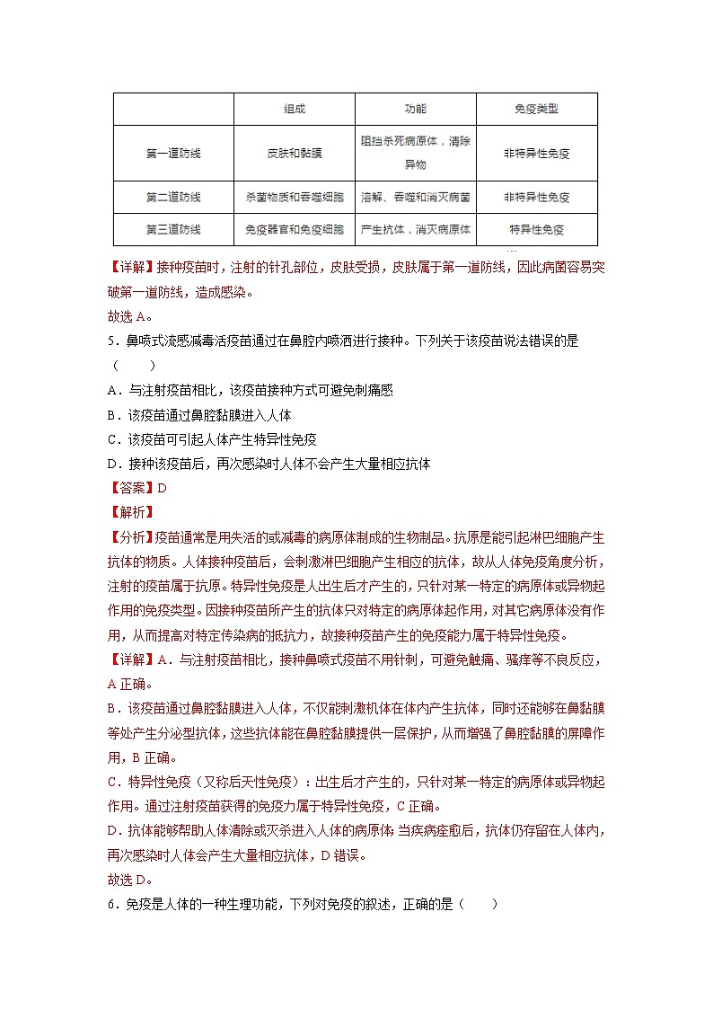 【人教版】八下生物 8.1.2 免疫与计划免疫（课件+同步练习）03